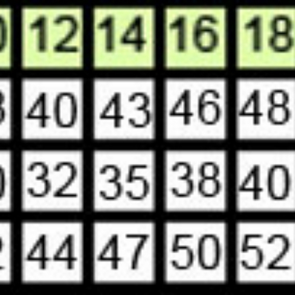 LACE AND TULLE NWT SHORT DRESS IN IVORY PINK WHITE OR BABY BLUE - Picture 10 of 12